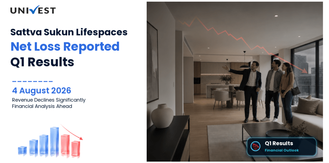 Sattva Sukun Lifespaces Q1 Results FY27: Net Loss of Rs 16 Lakh for June 2026 Quarter