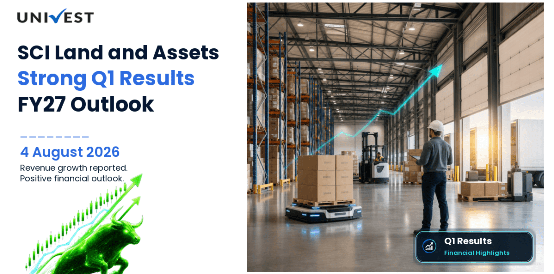 SCI Land and Assets Q1 Results FY27: PAT at Rs 14 Cr for June 2026 Quarter