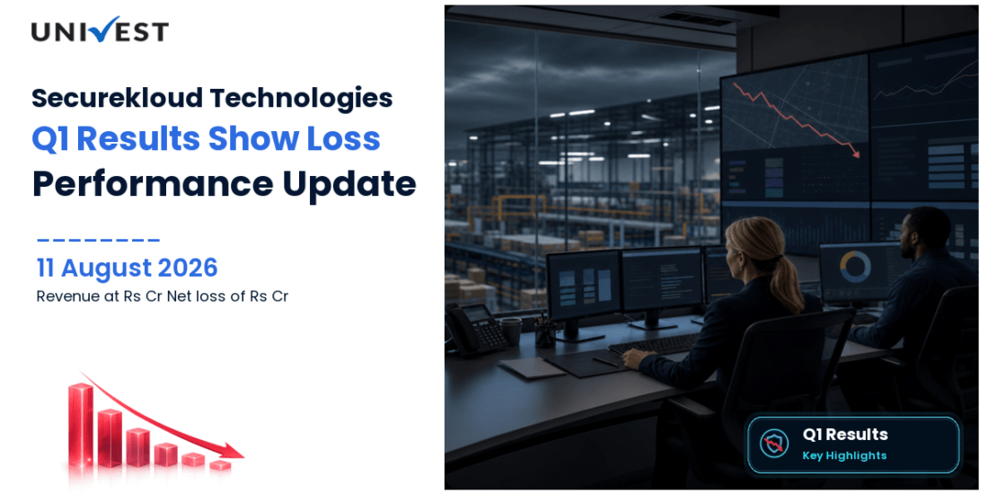 Securekloud Technologies Q1 FY27 Results: Revenue Rs 13 Cr, Net Loss Rs 1 Cr and Key Highlights