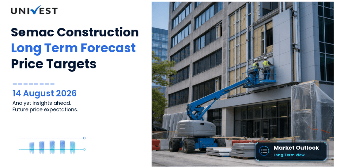 Semac Construction Share Price Target 2027, 2028 and 2030: Long Term Analyst Forecast