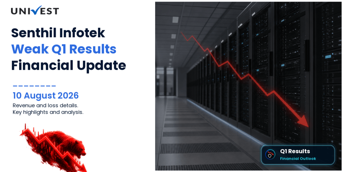 Senthil Infotek Q1 FY27 Results: Revenue Rs 0 Cr, Net Loss Rs 0.02 Cr and Key Highlights