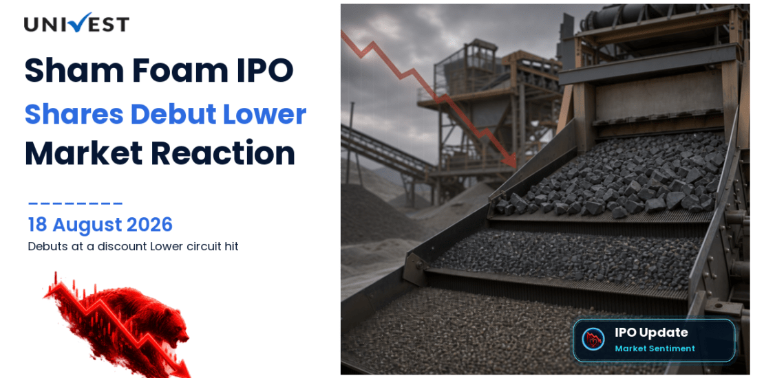 Sham Foam IPO Listing 18 August 2026: Shares Debut at 20% Discount, Hit Lower Circuit at Rs 98.80
