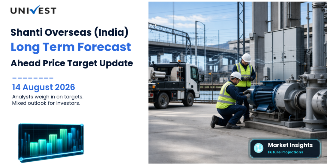 Shanti Overseas (India) Share Price Target 2027, 2028 and 2030: Long Term Analyst Forecast