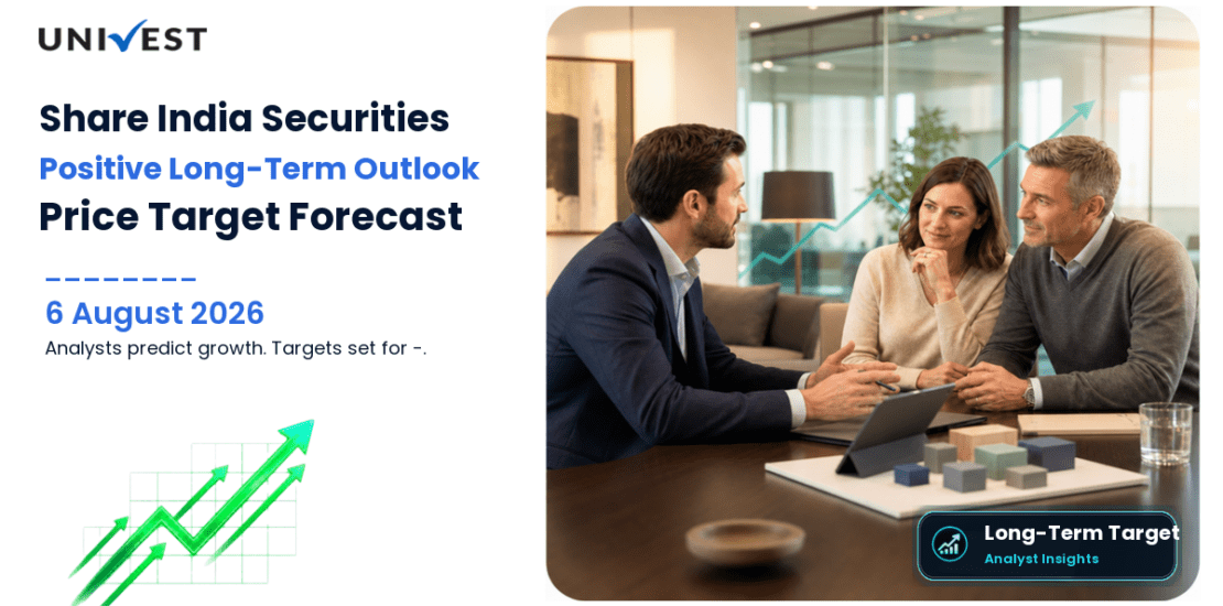 Share India Securities Share Price Target 2027, 2028 and 2030: Long Term Analyst Forecast