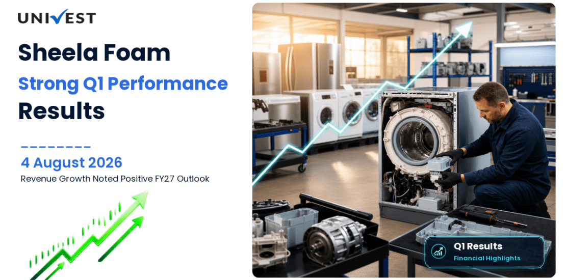 Sheela Foam Q1 Results FY27: PAT at Rs 59 Cr for June 2026 Quarter