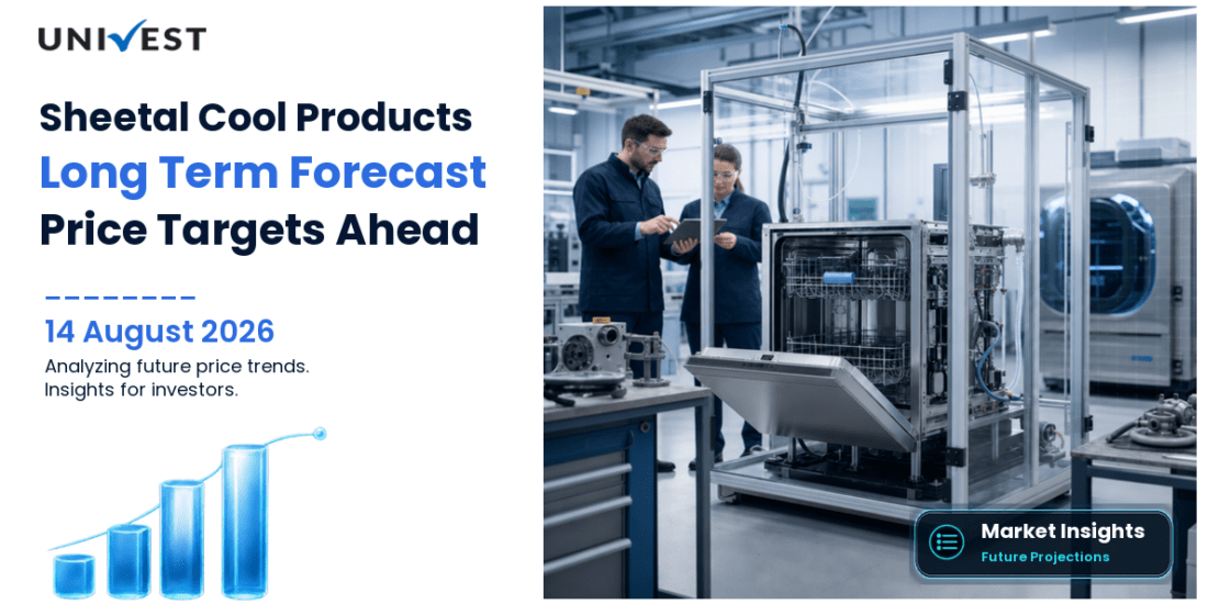 Sheetal Cool Products Share Price Target 2027, 2028 and 2030: Long Term Analyst Forecast
