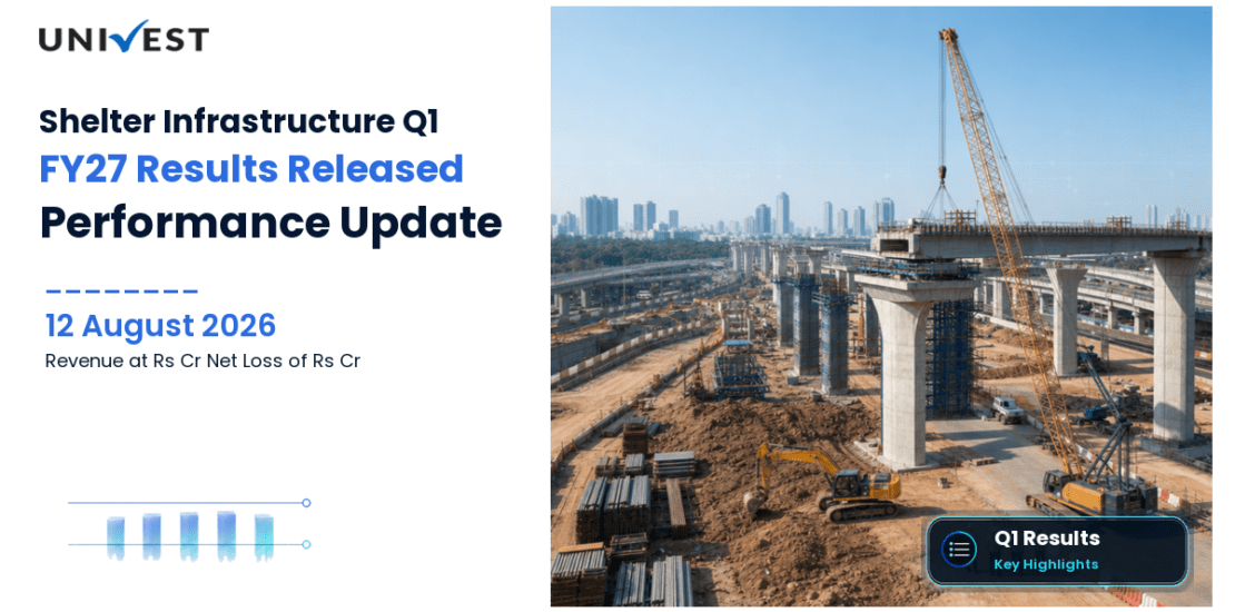 Shelter Infrastructure Q1 FY27 Results: Revenue Rs 0.55 Cr, Net Loss Rs 0.01 Cr and Key Highlights