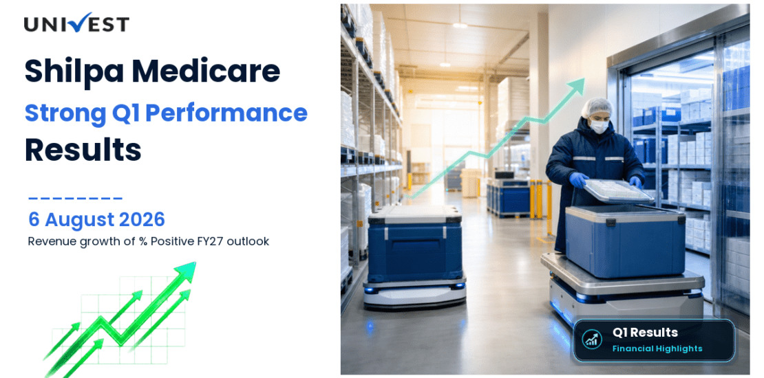 Shilpa Medicare Q1 Results FY27: PAT at Rs 94 Cr for June 2026 Quarter