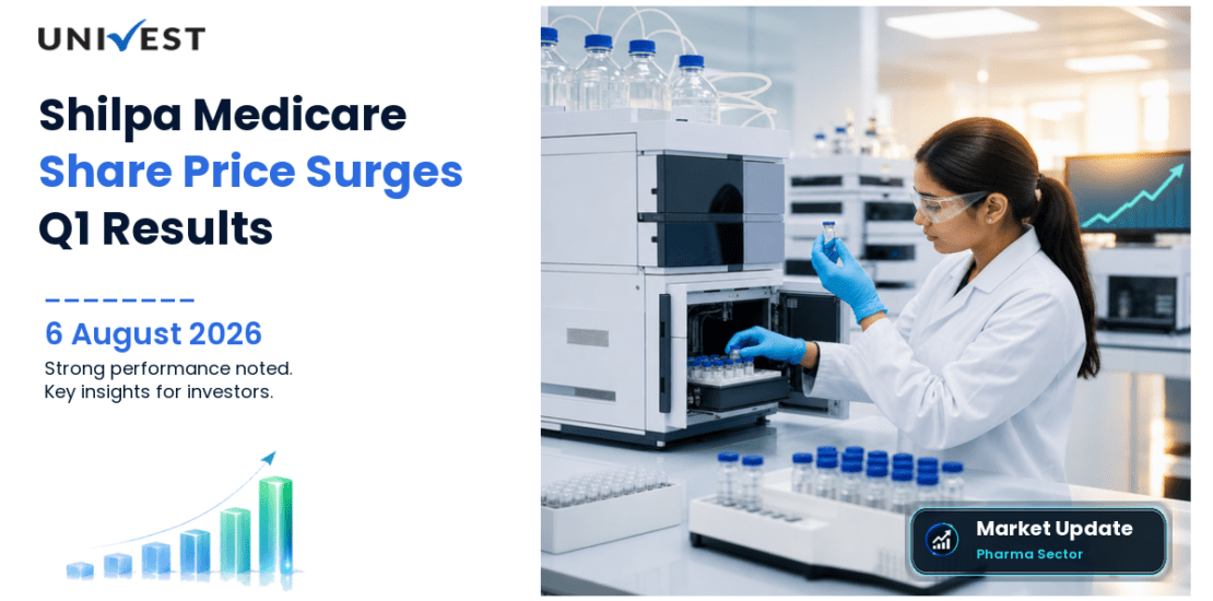 Shilpa Medicare Share Price Gains 4.05% After Q1 FY27 Results