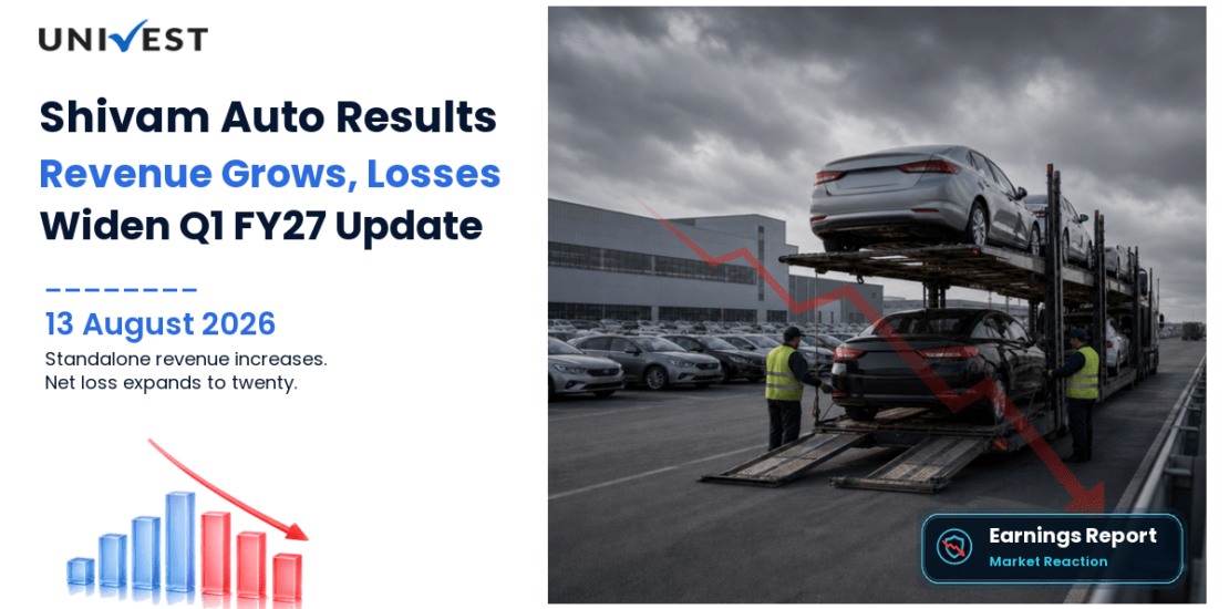 Shivam Auto Q1 FY27 Results: Revenue Grows 21% to Rs 109 Crore, Net Loss Widens to Rs 20 Crore