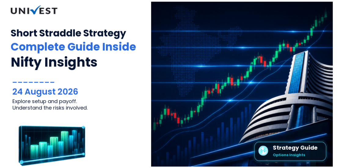 Short Straddle Strategy Nifty 50: Setup, Payoff and Risk Guide