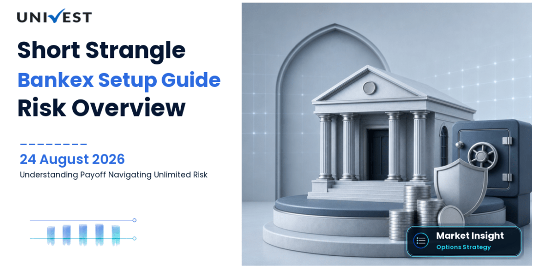 Short Strangle Bankex: Setup, Payoff and Risk Guide