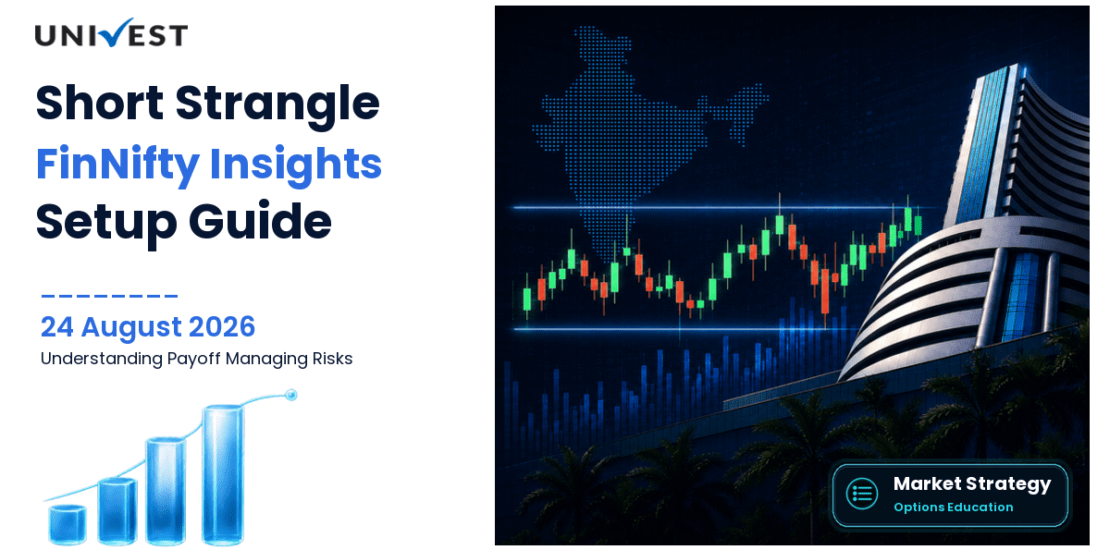 Short Strangle FinNifty: Setup, Payoff and Risk Guide