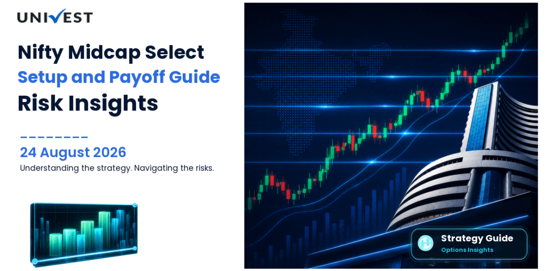 Short Strangle Nifty Midcap Select: Setup, Payoff and Risk Guide