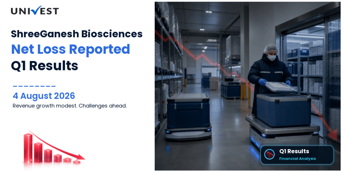 ShreeGanesh Biosciences Q1 Results FY27: Net Loss of Rs 57 Lakh for June 2026 Quarter
