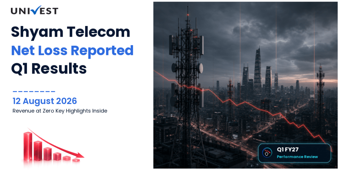 Shyam Telecom Q1 FY27 Results: Revenue Rs 0.00 Cr, Net Loss Rs 1 Cr and Key Highlights