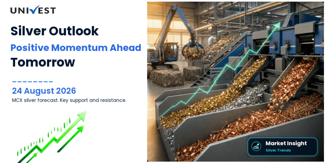 Silver Prediction for Tomorrow: MCX Forecast 25 Aug 2026