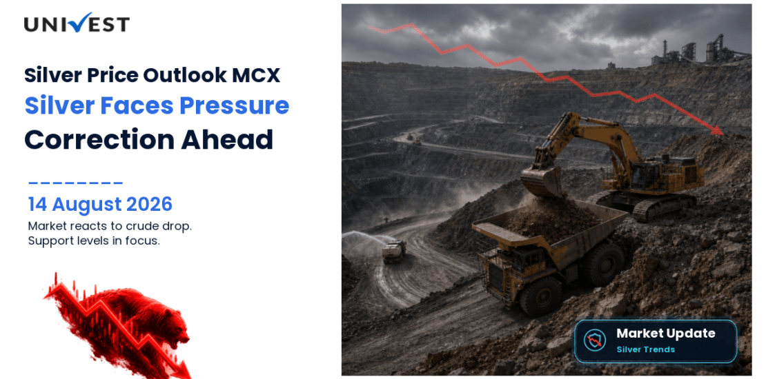 Silver Price Prediction for Monday, 17 August 2026: MCX Silver Corrects 0.80 Percent to Rs 2,36,198 After Wednesday's Strong Bounce as Crude Fall Reduces Industrial Metal Urgency