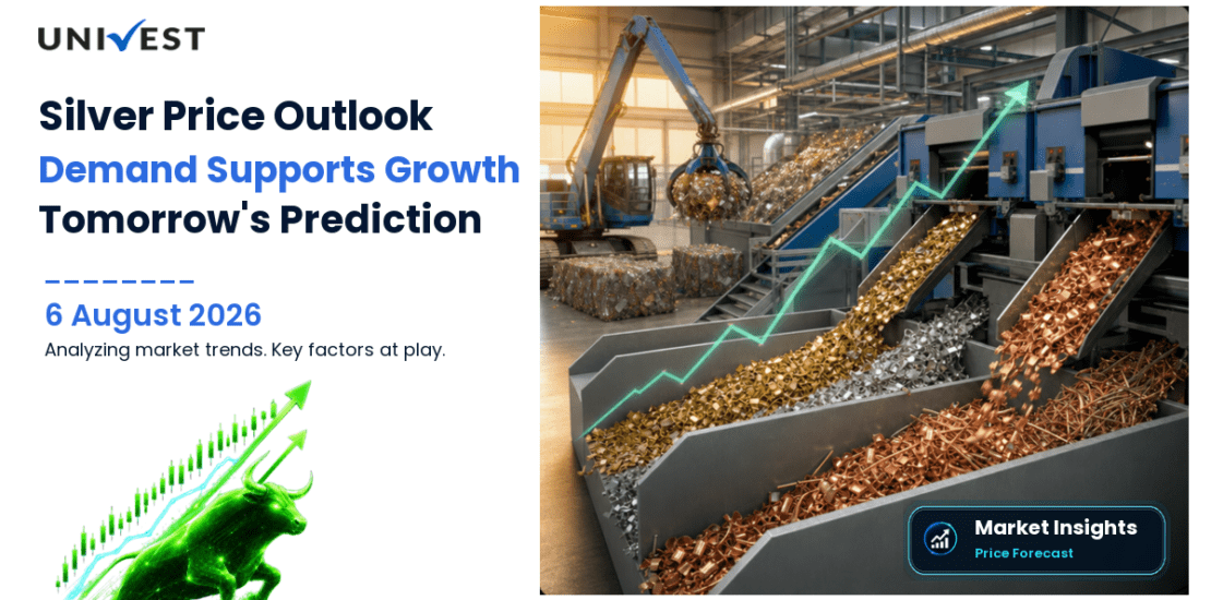 Silver Price Prediction for Tomorrow, Friday 7 August 2026: MCX Silver at Rs 1,55,200 as GSR Compresses Below 81 and Industrial Demand Provides Structural Floor