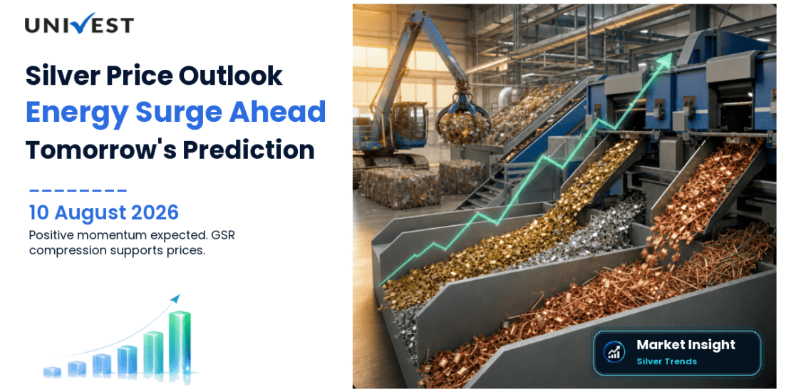 Silver Price Prediction for Tomorrow, 11 August 2026: Energy Surge and Continued GSR Compression Support MCX Silver at Rs 2,34,933