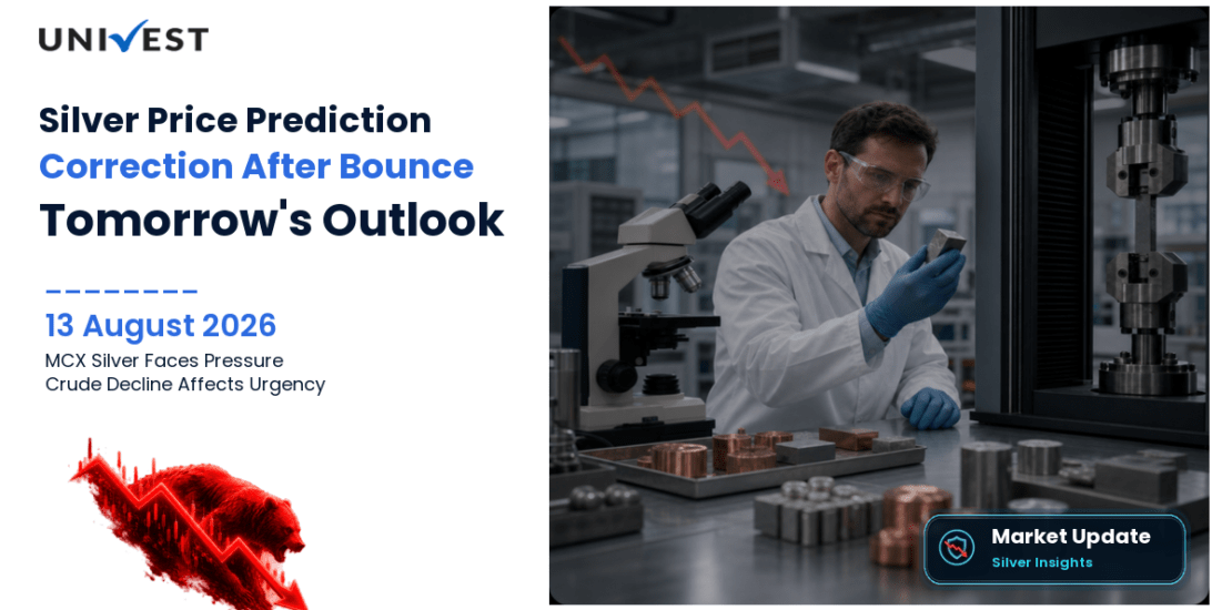 Silver Price Prediction for Tomorrow, 14 August 2026: MCX Silver Corrects 0.80 Percent to Rs 2,36,750 After Wednesday's Strong Bounce as Crude Fall Reduces Industrial Metal Urgency