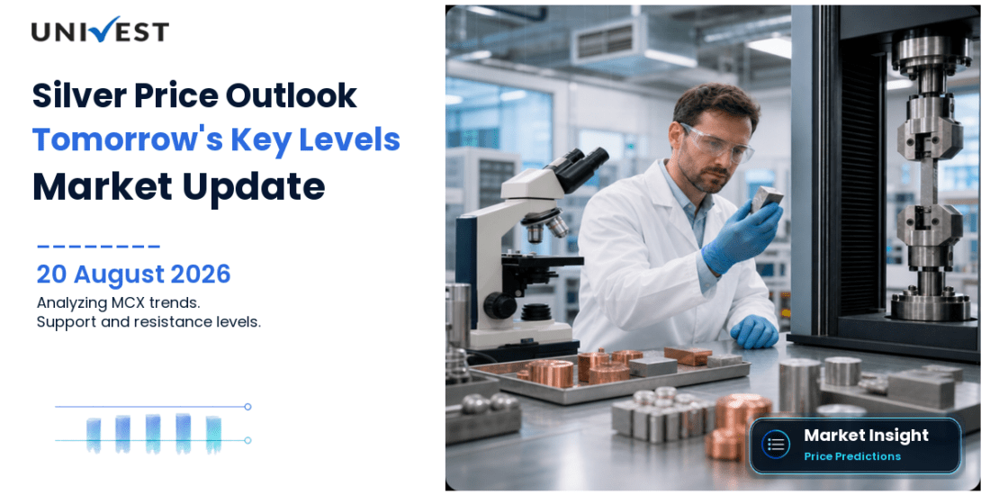 Silver Price Prediction for Tomorrow: MCX Levels and Outlook for 20 August 2026