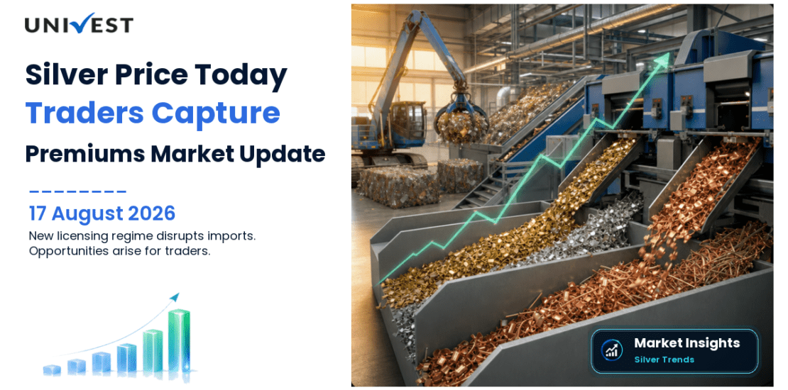 Silver Price Today on 17 August 2026 Sees Traders Braving Administrative Hurdles to Capture India Premiums as New Licensing Regime Disrupts Silver Imports