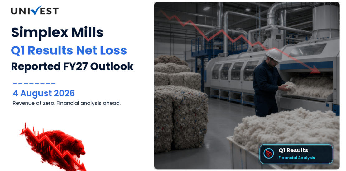 Simplex Mills Q1 Results FY27: Net Loss of Rs 4 Lakh for June 2026 Quarter