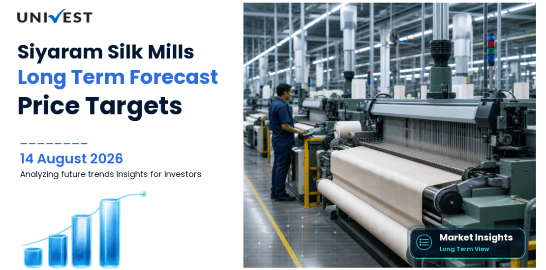 Siyaram Silk Mills Share Price Target 2027, 2028 and 2030: Long Term Analyst Forecast