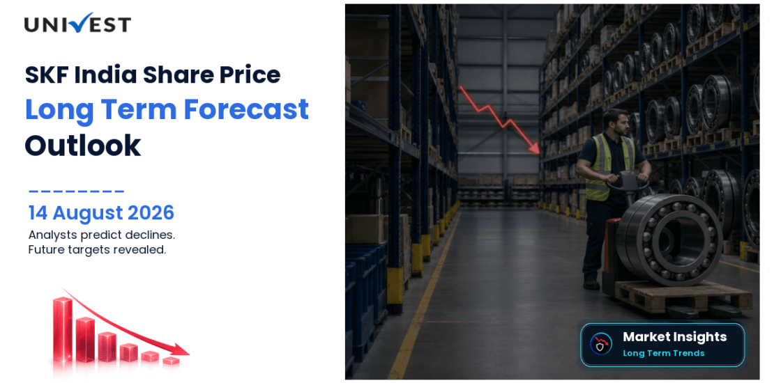 SKF India (Industrial) Share Price Target 2027, 2028 and 2030: Long Term Analyst Forecast