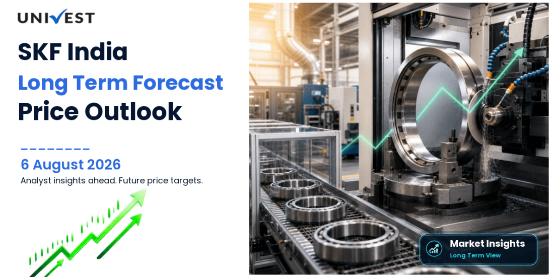 SKF India Share Price Target 2027, 2028 and 2030: Long Term Analyst Forecast