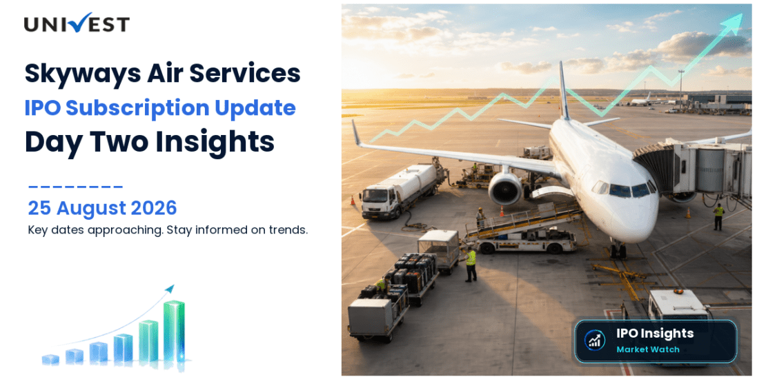 Skyways Air Services Initial Public Offering Day 2: Subscription Status, Price Band Rs 131 to 138 and Key Dates for August 25, 2026