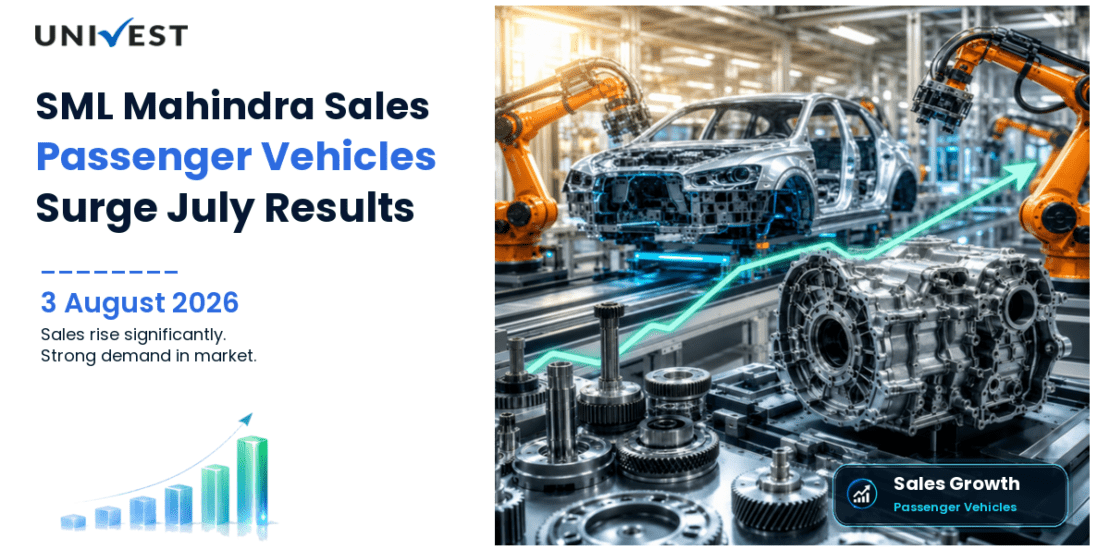SML Mahindra July Sales Rise 12% to 1,603 Units as Passenger Vehicles Jump 21%