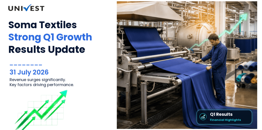 Soma Textiles Q1 Results FY27: PAT at Rs 2 Cr for June 2026 Quarter