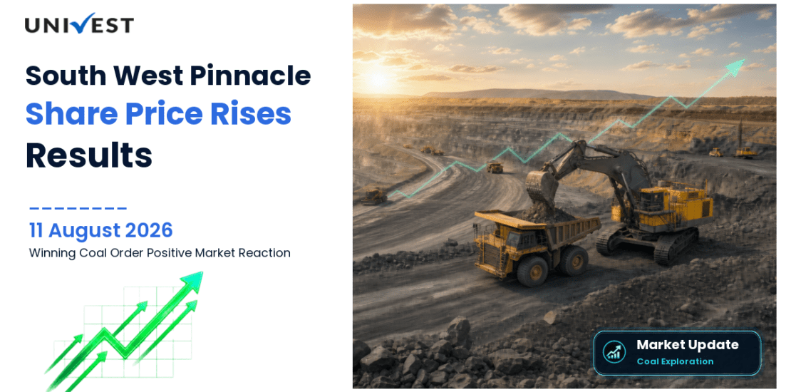 South West Pinnacle Exploration Share Price Rises 1.49 Percent to Rs 235.25 After Winning Rs 6.64 Crore Coal Exploration Order From CMPDI on 11 August 2026