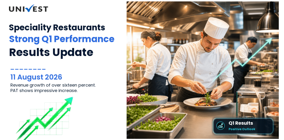 Speciality Restaurants Q1 FY27 Results: Revenue Rs 127 Cr, PAT Rs 7.00 Cr and Key Highlights
