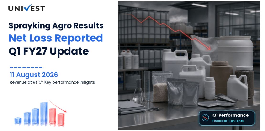 Sprayking Agro Q1 FY27 Results: Revenue Rs 16 Cr, Net Loss Rs 0.13 Cr and Key Highlights