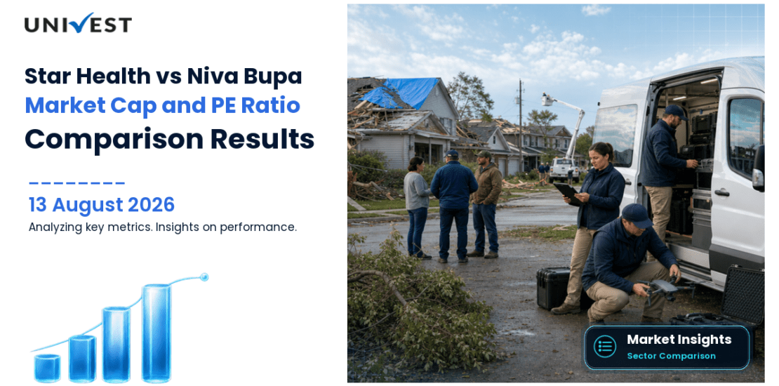 Star Health and Allied Insurance vs Niva Bupa Health Insurance: Share Price, PE and ROE Compared