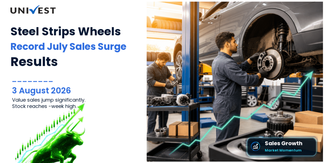 Steel Strips Wheels July Sales Hit Record High as Value Sales Jump 51%