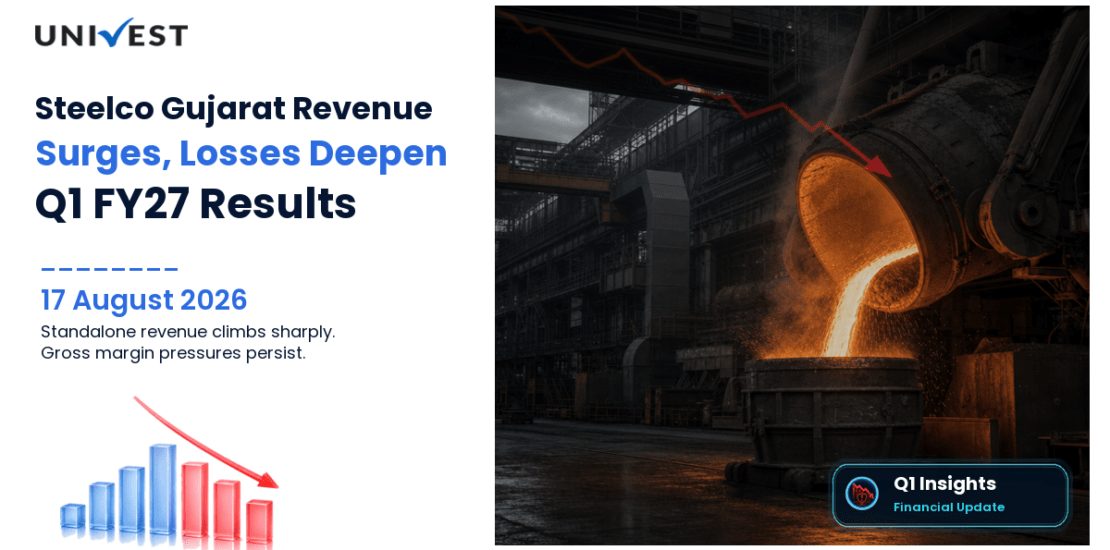 Steelco Gujarat Q1 FY27 Results: Revenue Surges to Rs 52 Crore From Near-Zero, Net Loss at Rs 14 Crore