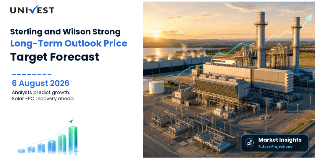 Sterling and Wilson Renewable Energy Share Price Target 2027, 2028 and 2030: Long Term Analyst Forecast