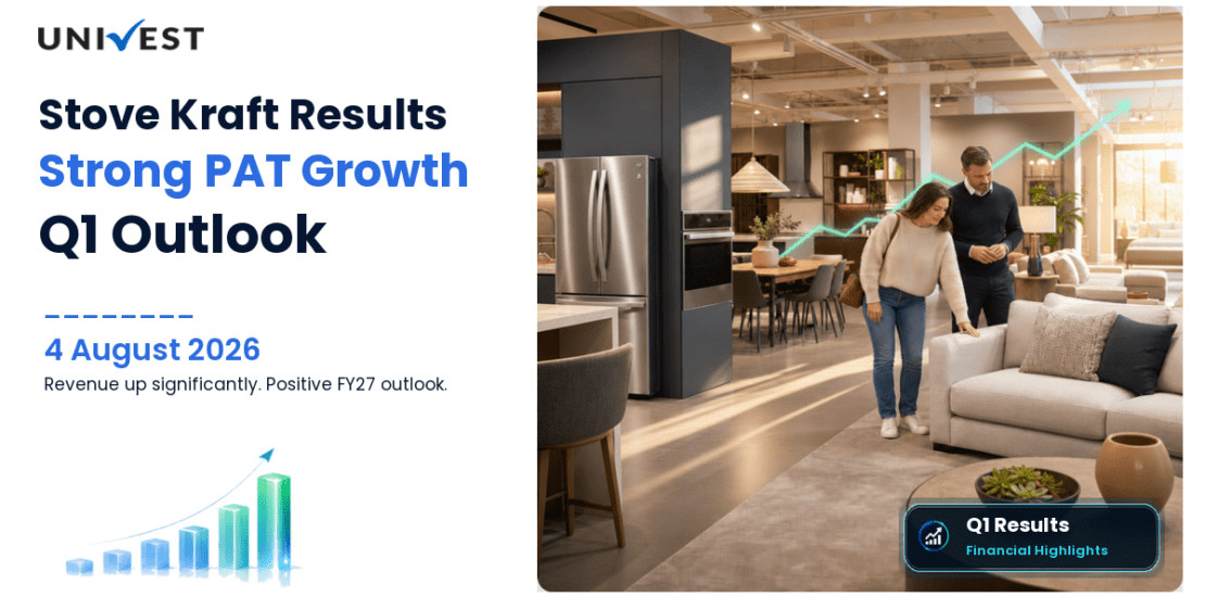 Stove Kraft Q1 Results FY27: PAT at Rs 17 Cr for June 2026 Quarter