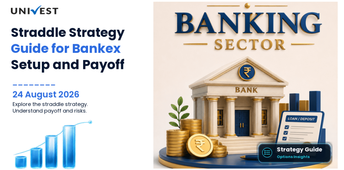 Straddle Strategy Bankex: Setup, Payoff and Risk Guide