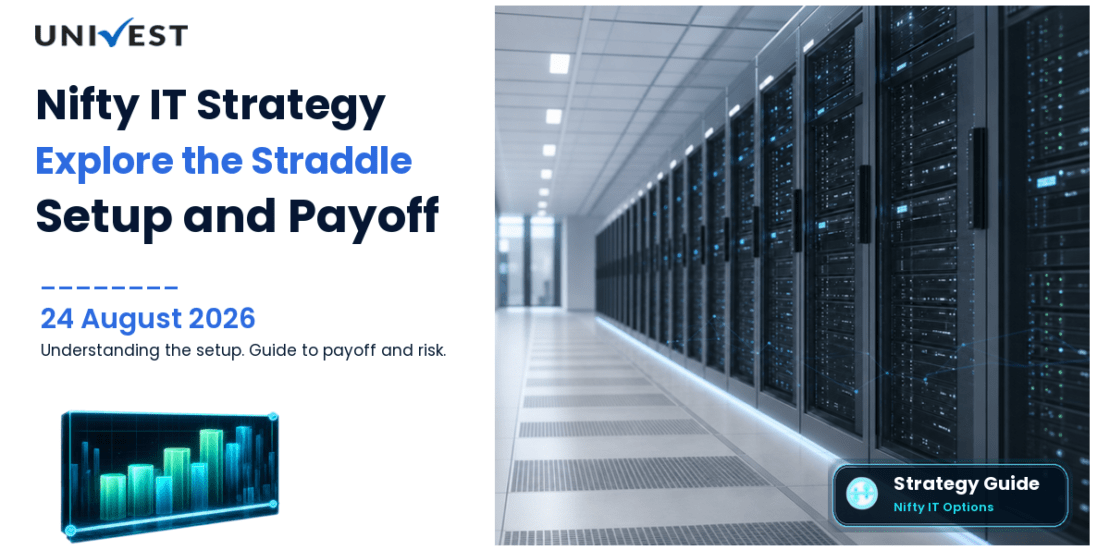 Straddle Strategy Nifty IT: Setup, Payoff and Risk Guide