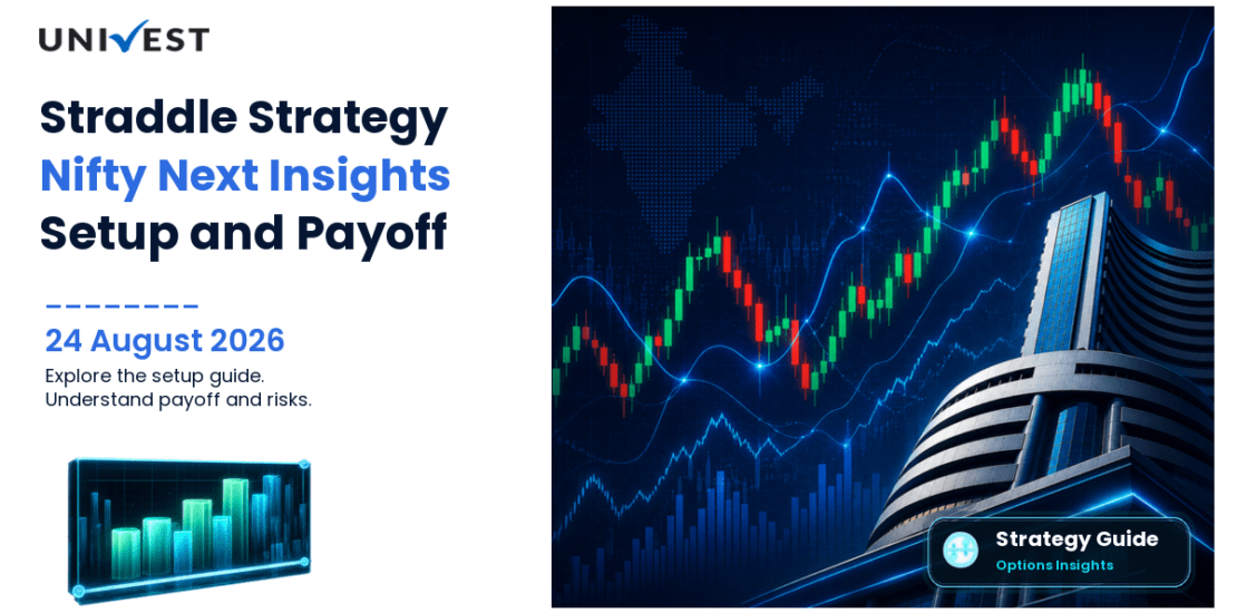 Straddle Strategy Nifty Next 50: Setup, Payoff and Risk Guide