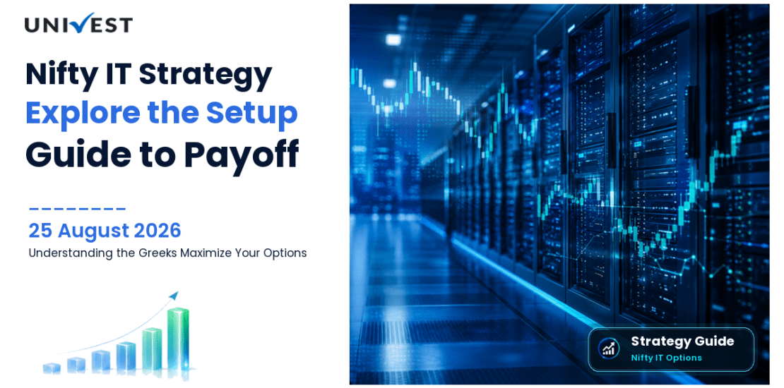 Strap Strategy Nifty IT: Setup, Payoff and Risk Guide
