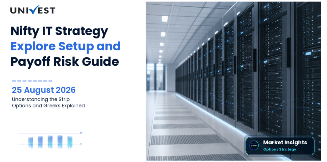 Strip Strategy Nifty IT: Setup, Payoff and Risk Guide