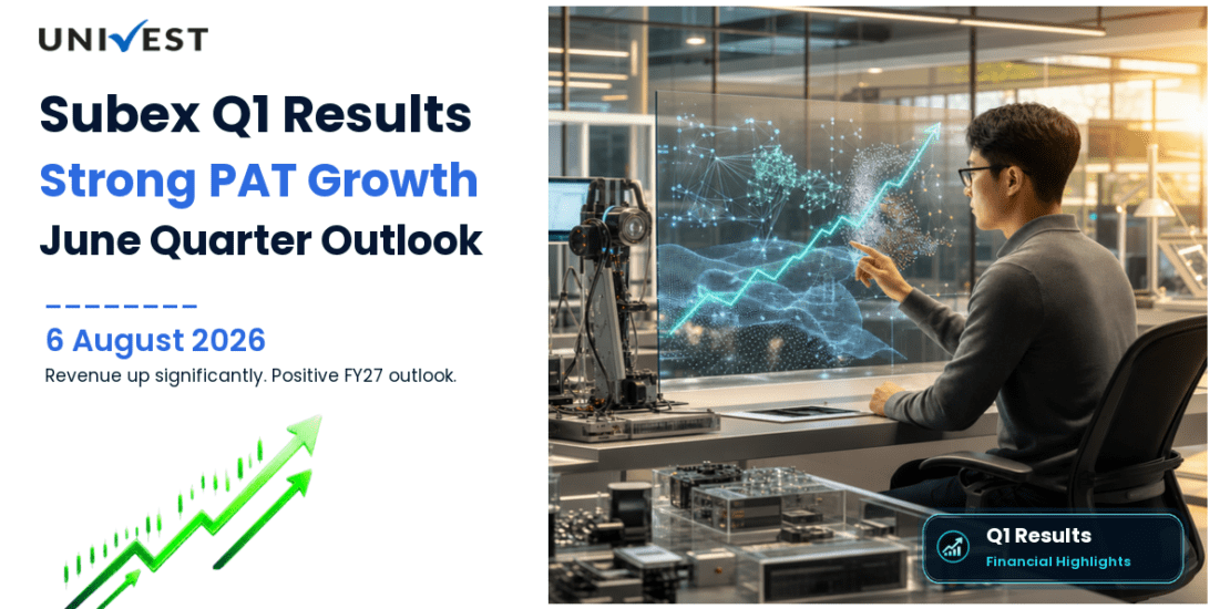 Subex Q1 Results FY27: PAT at Rs 14 Cr for June 2026 Quarter