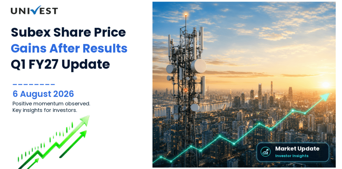 Subex Share Price Gains 1.67% After Q1 FY27 Results