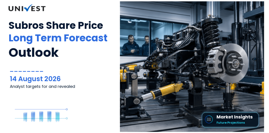 Subros Share Price Target 2027, 2028 and 2030: Long Term Analyst Forecast
